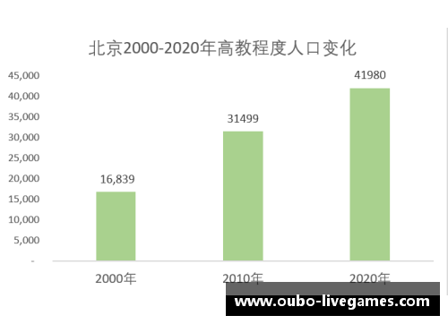 新秀登场：聚焦篮球新生力量