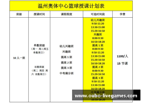 篮球培训机构学生管理制度更新手册